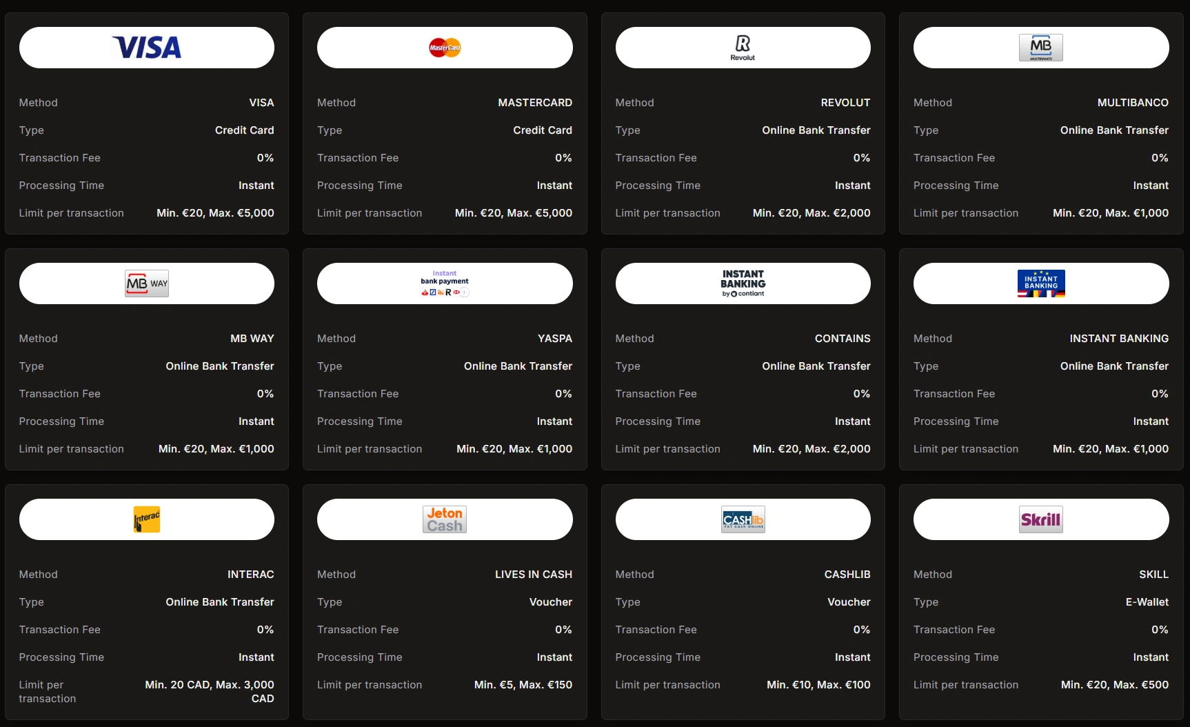 WinBit Casino Payment Methods